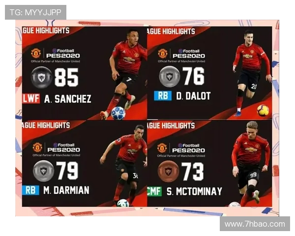 曼联新赛季战略布局与球队重建方向全面解析与未来发展展望