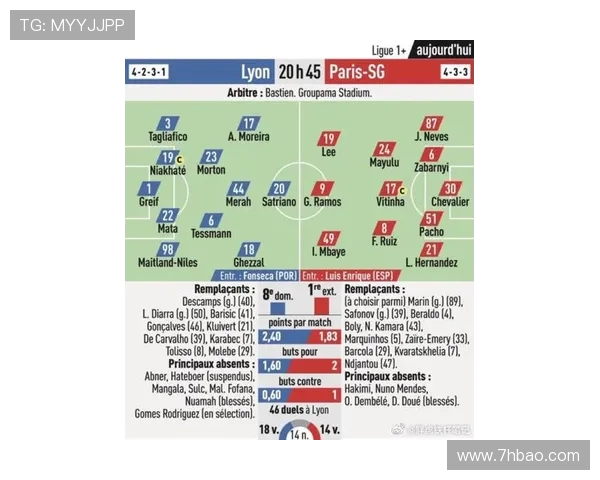 聚焦五大联赛新赛季格局全景洞察欧洲足坛竞争风云变幻潮流深度解