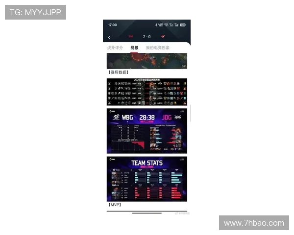 CSGO速度排名新纪录JDG战队再创辉煌成就引发热议 CSGO速度排名新纪录JDG战队再创辉煌成就引发热议