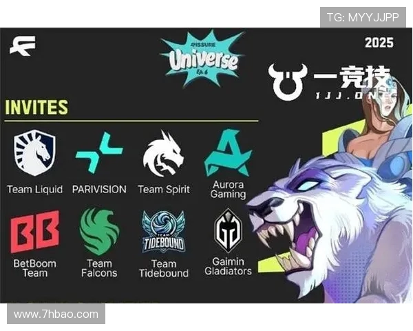 DOTA2深度解析:探讨WE战队在比赛中的战术意识与团队协作 DOTA2深度解析:探讨WE战队在比赛中的战术意识与团队协作
