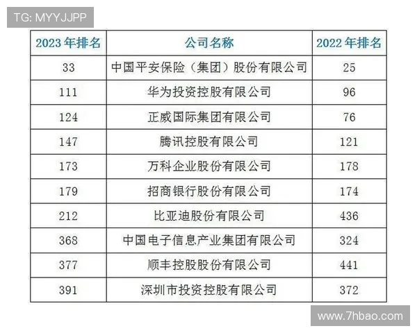 权威发布：2023年排球各队实力状态全面分析与排名揭晓