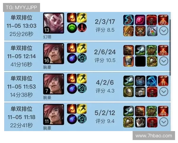 以Xun打野为核心解析如何在现代游戏中掌控节奏与战略优势