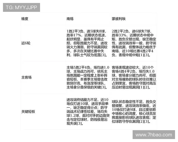 保加利亚与法国竞彩分析及预测精彩对决即将上演